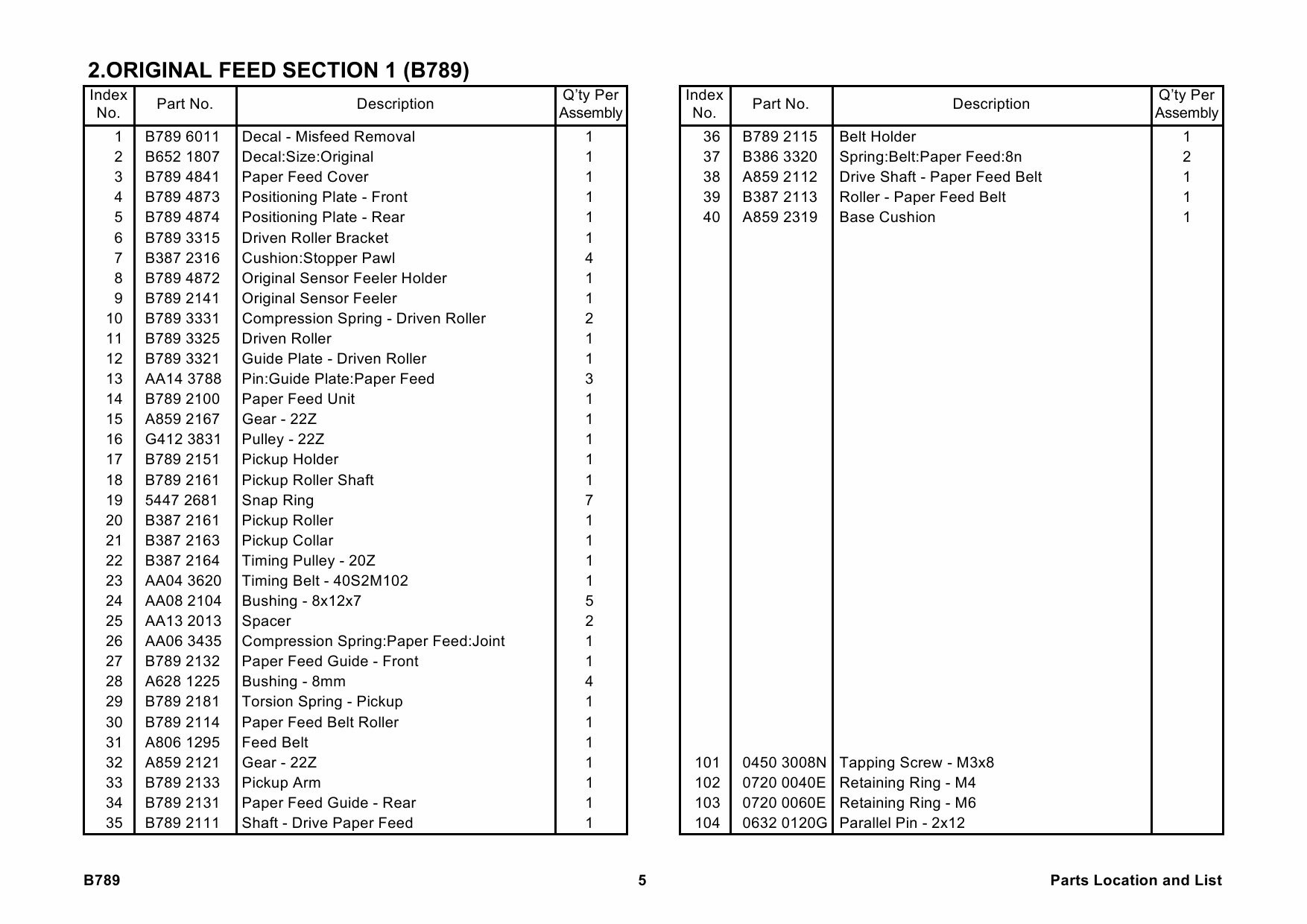 RICOH Options B789 ARDF-DF-3000 Parts Catalog PDF download-2